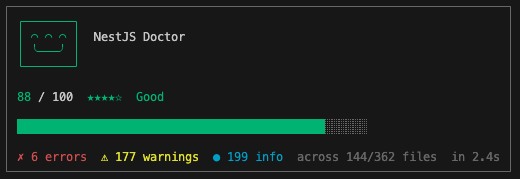 CLI Output